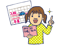 入校から卒業までの予定を確認する人